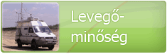 Levegőminőség Levegőminőség