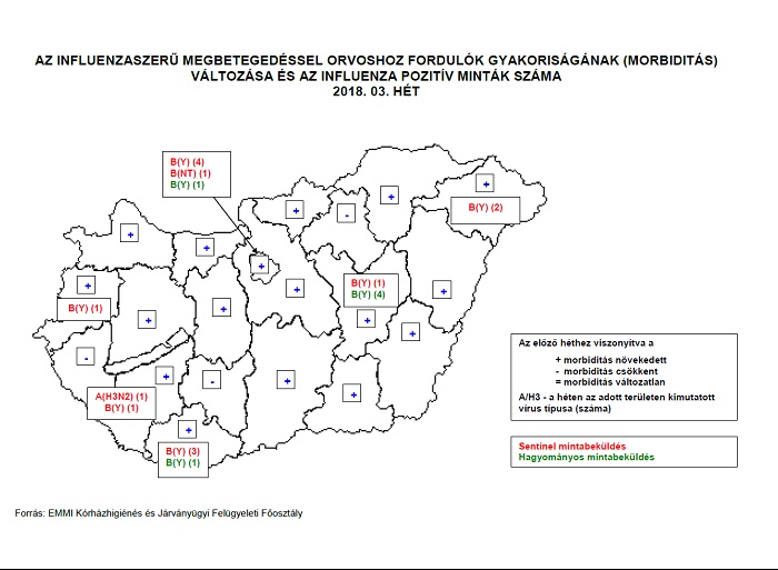 influenza térkép magyarország ANTSZ   Tájékoztató az influenza figyelőszolgálat adatairól  influenza térkép magyarország