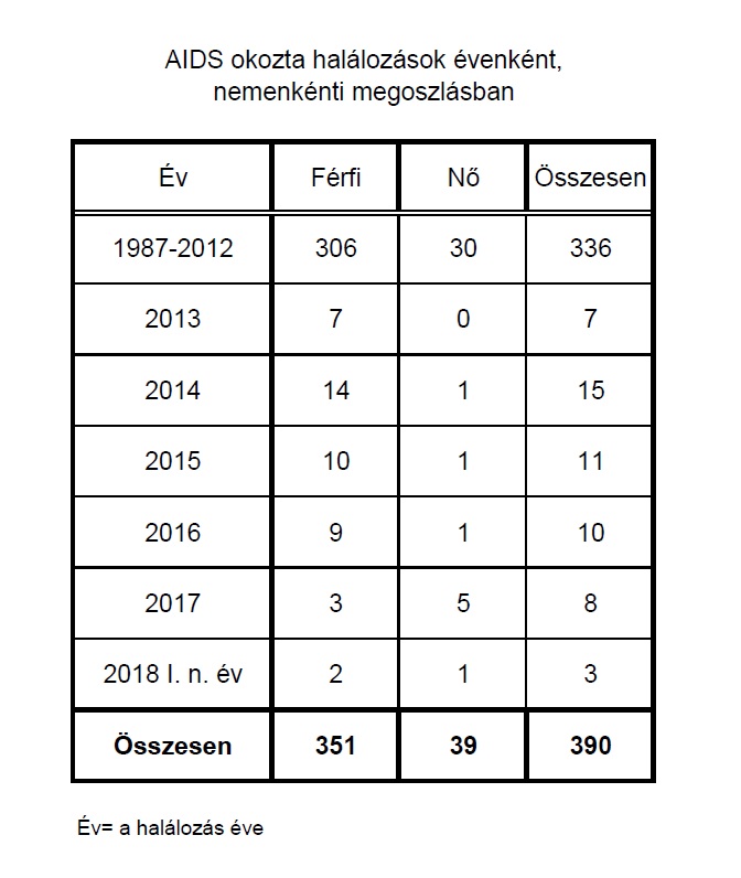 bejelentési kötelezettség építési tevékenység 2014 edition